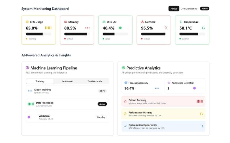 Advanced Spinner Loaders