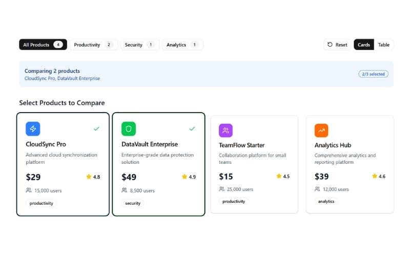 Interactive Comparisons